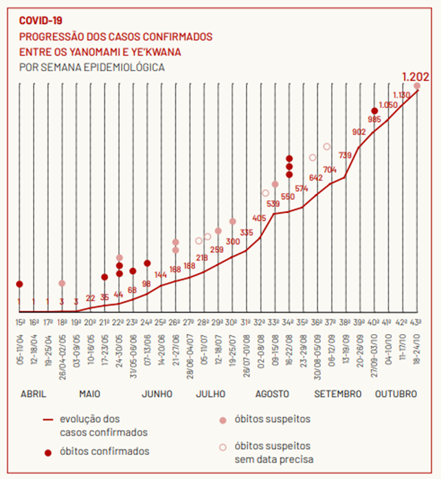Decolar aproxima-se de níveis pré-pandemia no Brasil, mira aquisições -  Época Negócios